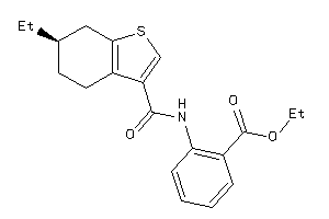 Zinc Item 6953875