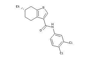 Zinc Item 6954984