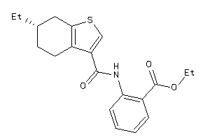 Zinc Item 6955011