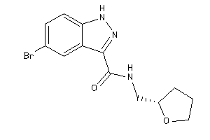 Zinc Item 69699494