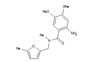 Zinc Item 6993492