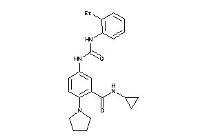 Zinc Item 749107