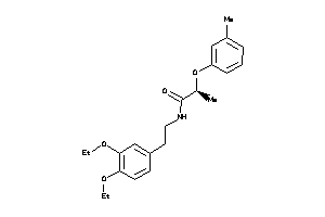 Zinc Item 7670984
