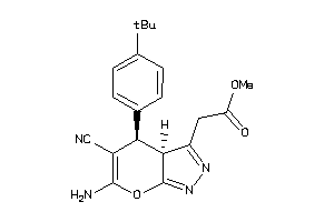 Zinc Item 803865