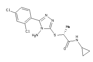 Zinc Item 8644817