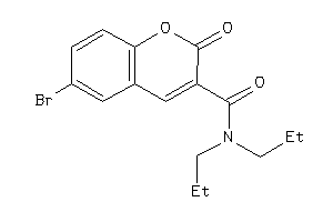 Zinc Item 868234