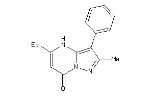 Zinc Item 8739683