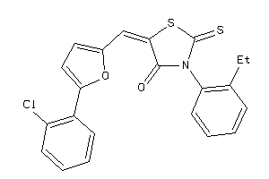 Zinc Item 8821403