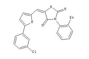 Zinc Item 8821419