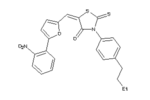 Zinc Item 8821483