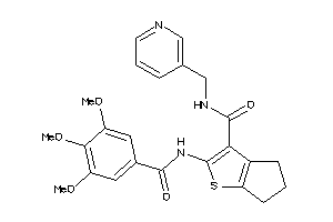 Zinc Item 8846287